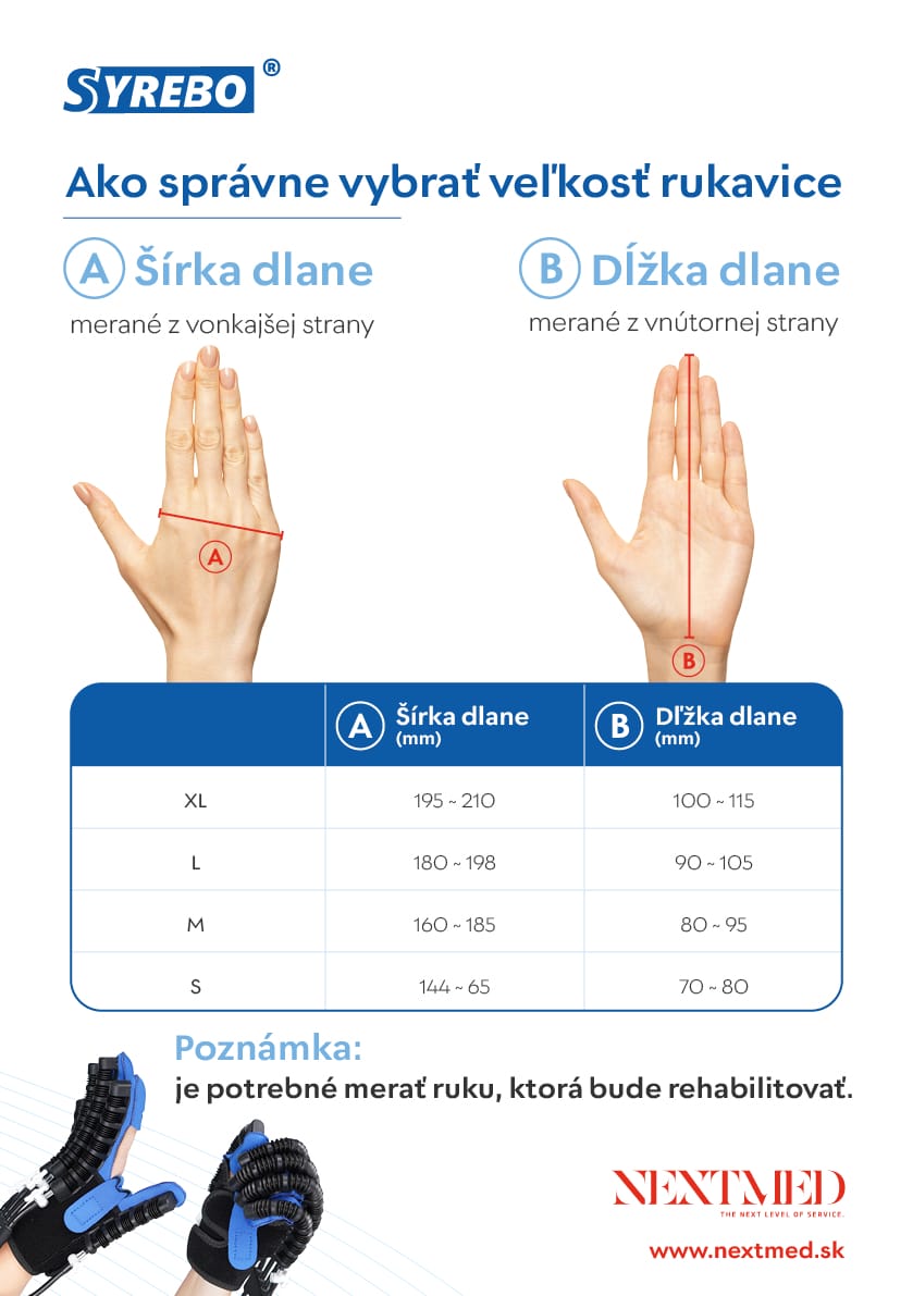 Ako správne vybrať veľkosť rukavice